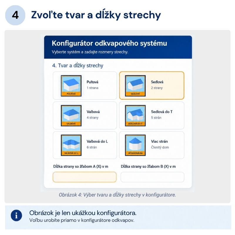 Konfigurátor odkvapov - ukážka - výber tvaru strechy a jej rozmerov